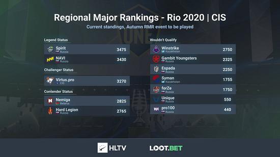 海诺不死流出装解析 打造对抗路恶霸