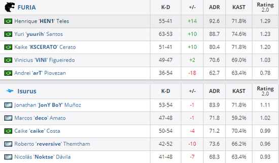 LOL联赛收视率下滑背后的真相与未来展望