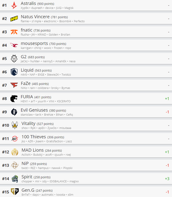 PUBG与aespa联动开启全新游戏体验